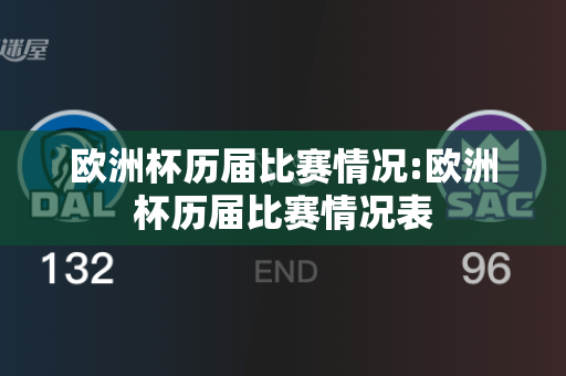 欧洲杯历届比赛情况:欧洲杯历届比赛情况表